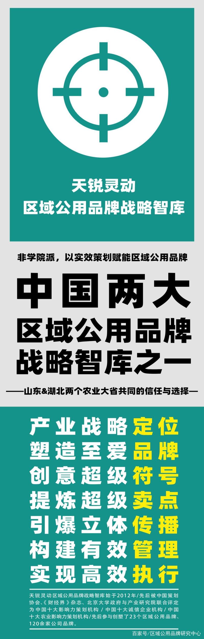 品牌定位